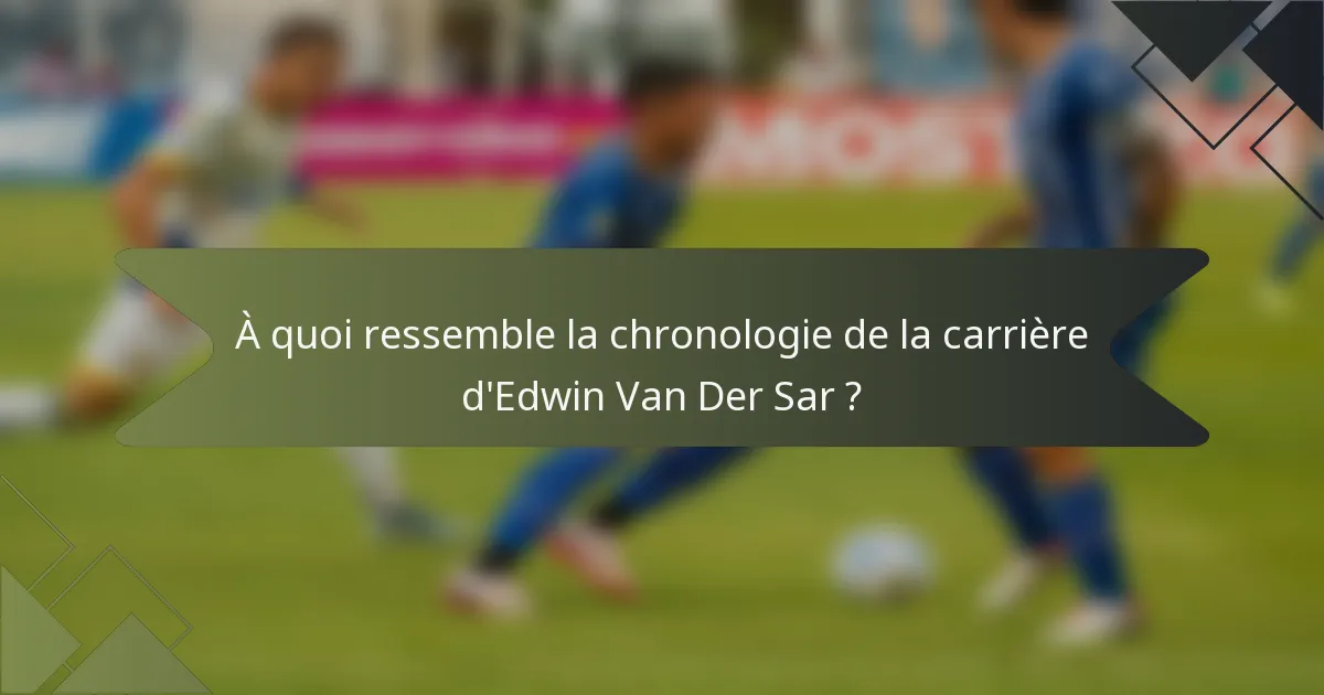 À quoi ressemble la chronologie de la carrière d'Edwin Van Der Sar ?